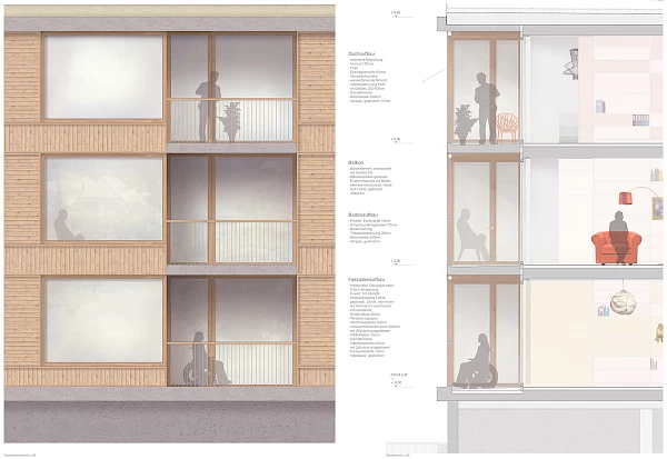 Detail Fassade